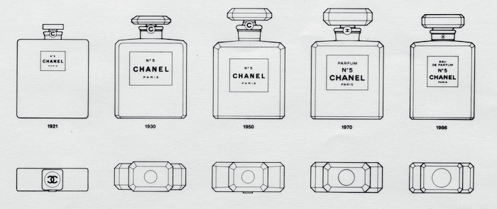 130622 Chanel5 bottle evolution